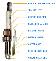 Spark Plug